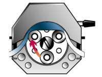 蠕動泵自吸原理圖